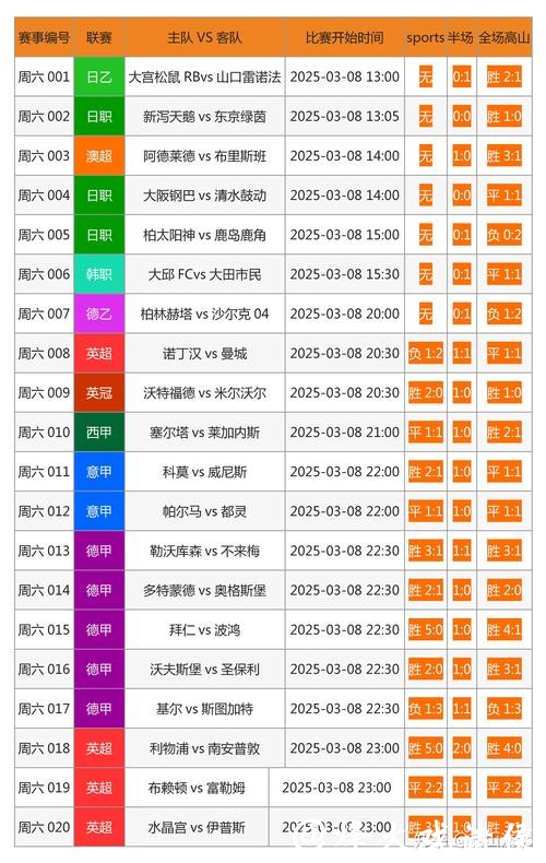 世界杯下注网站有哪些潜在风险？